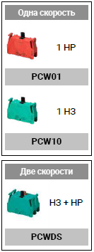 Подвесной пульт управления HP03