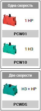 Подвесной пульт управления HP05