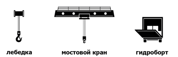 Подвесные пульты управления Giovenzana